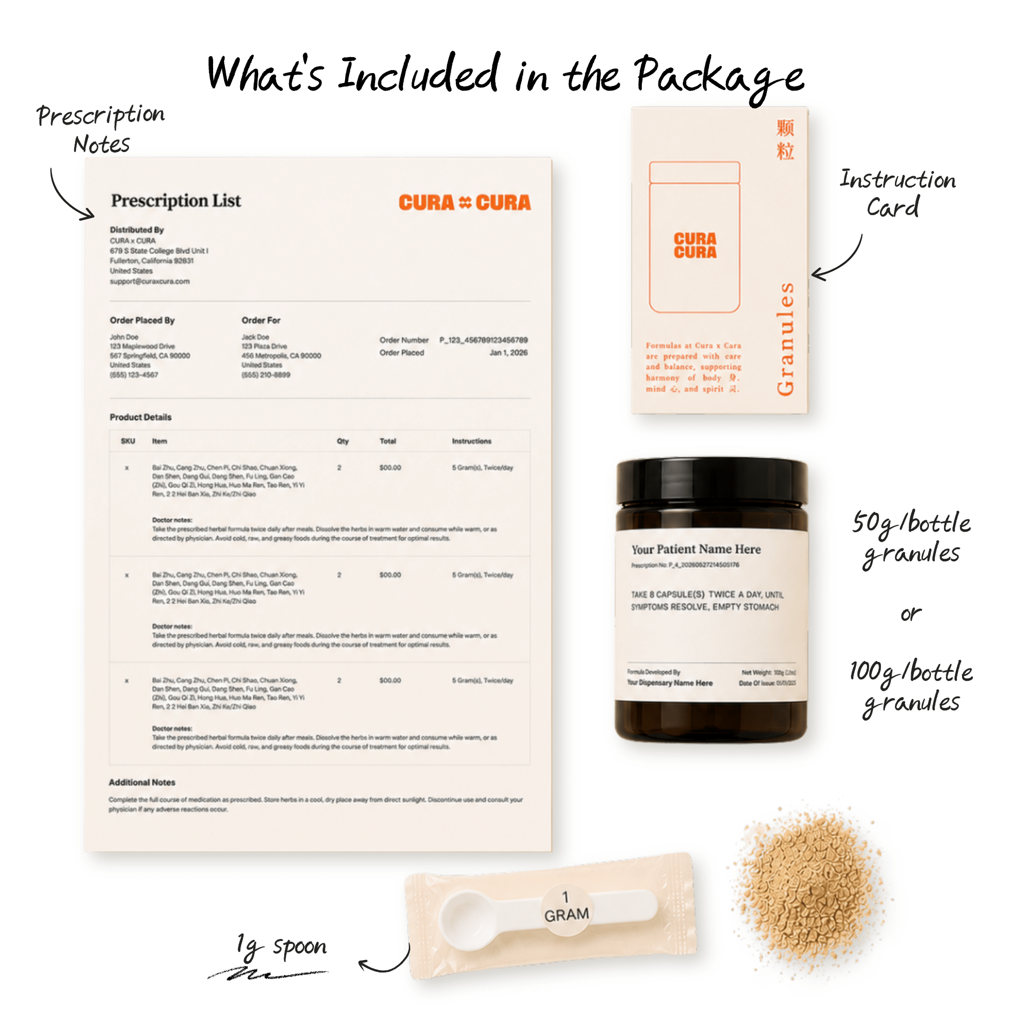 granule customization