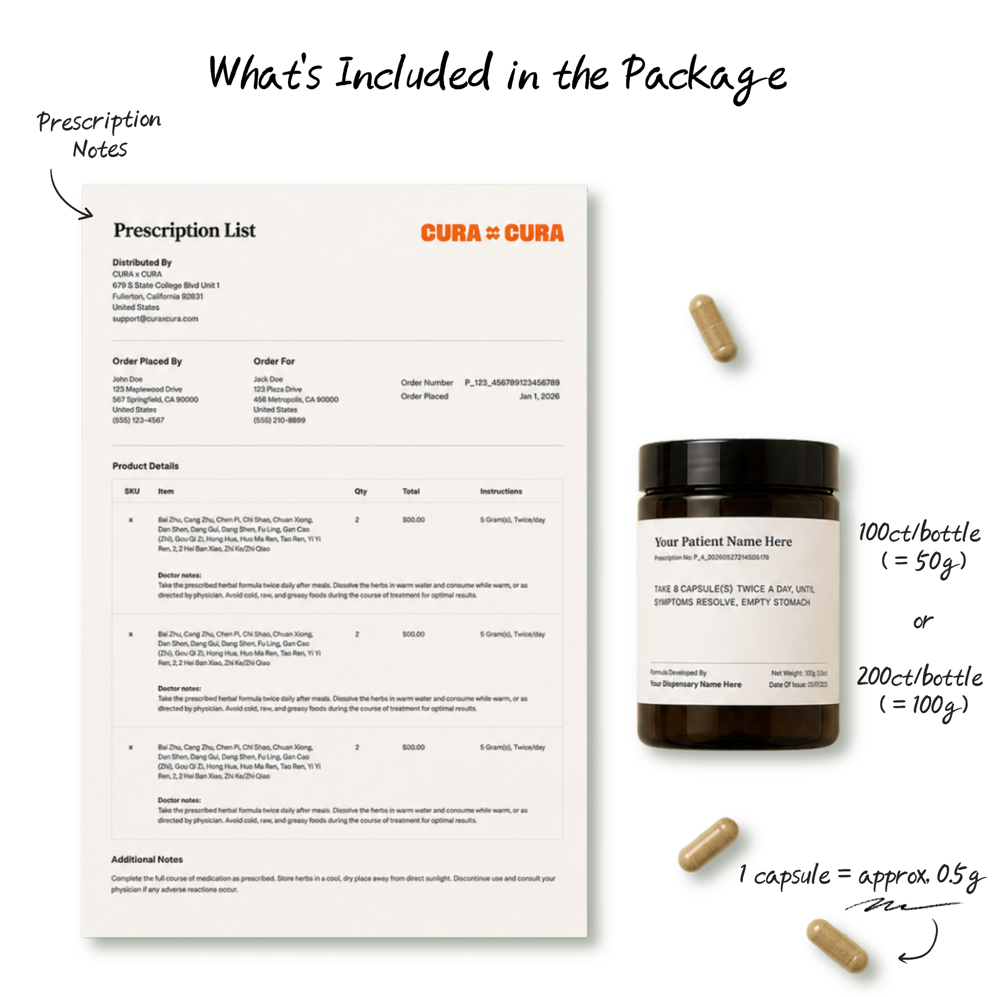 capsule package curA